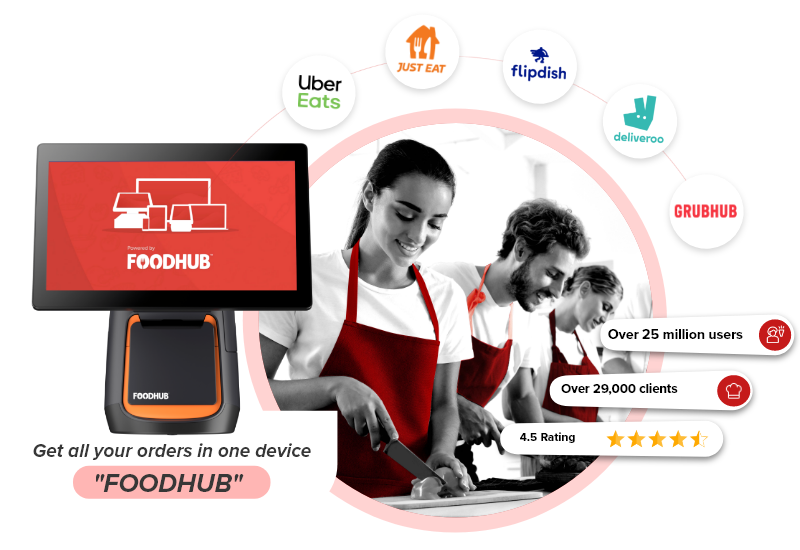 Happy clients working with Foodhub POS systems from 15” Touchscreen, Online and as a restaurant and takeaway management app.