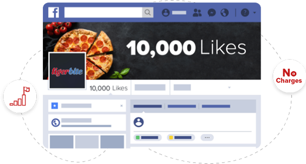 A beautiful pizza displayed on a Facebook business page with integration to Facebook Shop reaching thousands of customers.