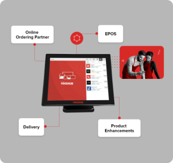 Integrate orders straight into POS