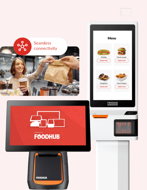 Kiosk self ordering